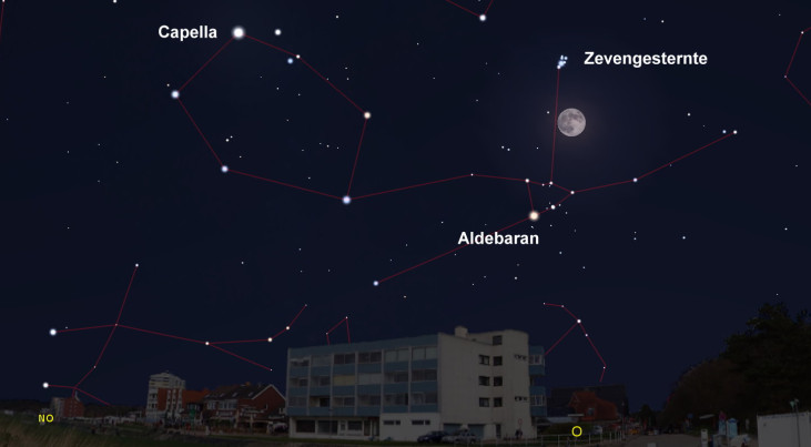 19 november: Volle Maan (geen maansverduistering in Europa)