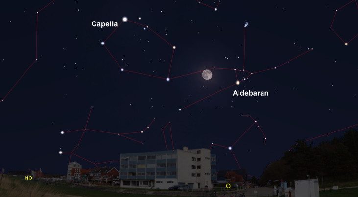 20 november: Aldebaran (Stier) rechtsonder maan (avond)