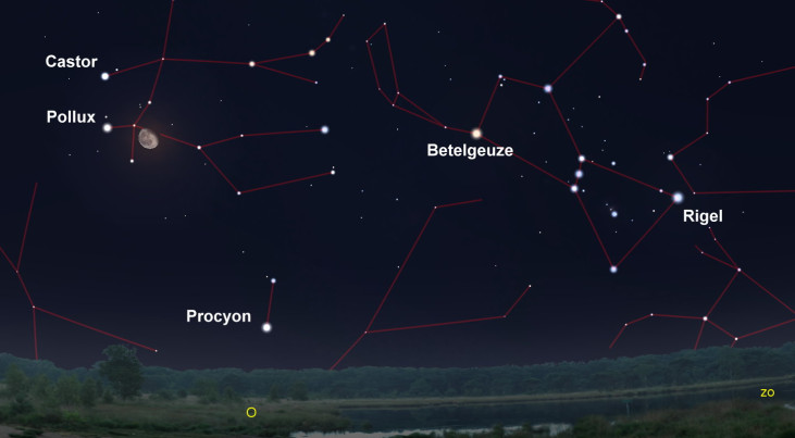 23 november: Tweelingen linksboven maan (avond)