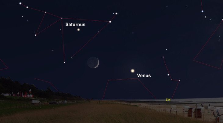 7 december: Venus en Saturnus maken driehoek met maan (avond)