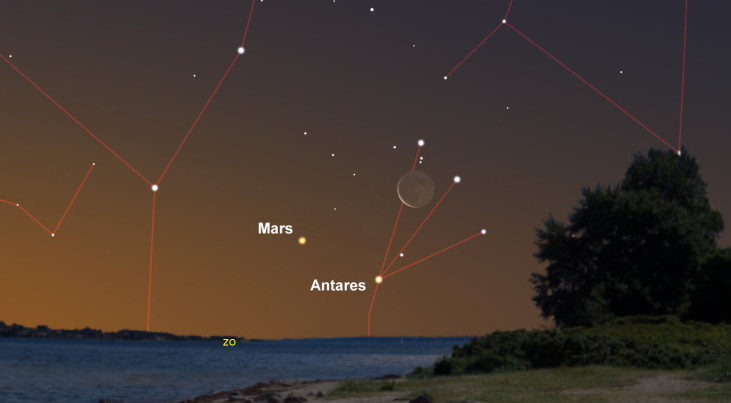 31 december: Maan, Mars en Antares bij elkaar (ochtend)