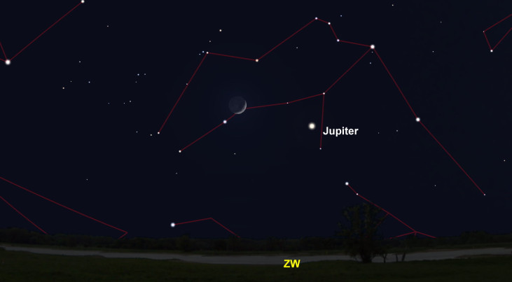 6 januari: Jupiter rechts van maan (avond)