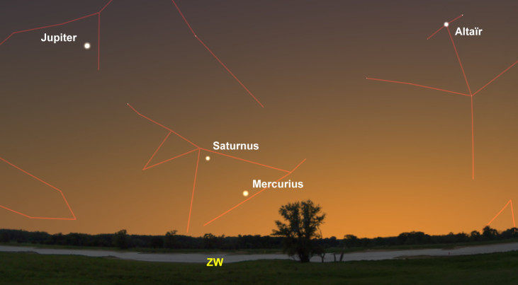 7 januari: Mercurius laag in zuidwesten (avond)