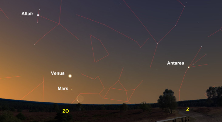 27 februari: Mars, Venus en maan in de ochtend