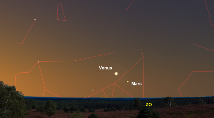 20 maart: Begin astronomische lente: dag en nacht even lang