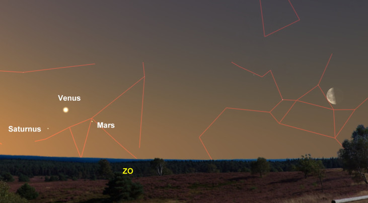 25 maart: Venus, Mars en Saturnus bij elkaar