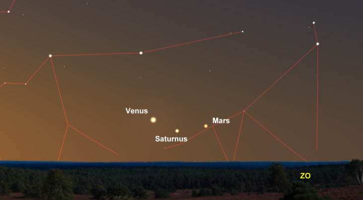 31 maart: Venus, Saturnus en Mars vormen boogje