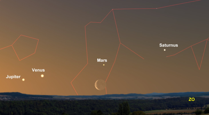 26 april: Maan onder Mars