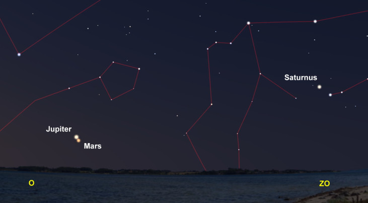 29 mei: Jupiter linksboven Mars