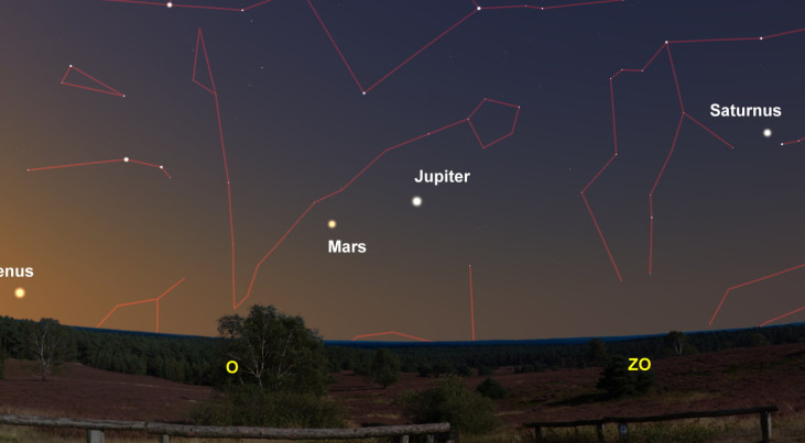 16 juni: Venus, Mars, Jupiter en Saturnus in ochtend zichtbaar