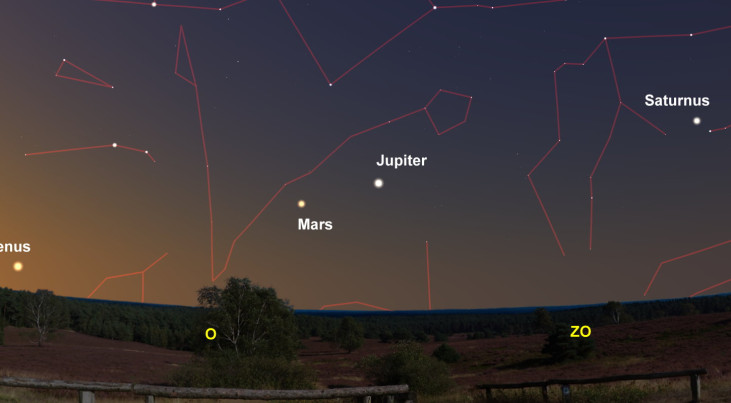 16 juni: Venus, Mars, Jupiter en Saturnus in ochtend zichtbaar