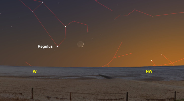 2 juli: Regulus (Leeuw) links van maan