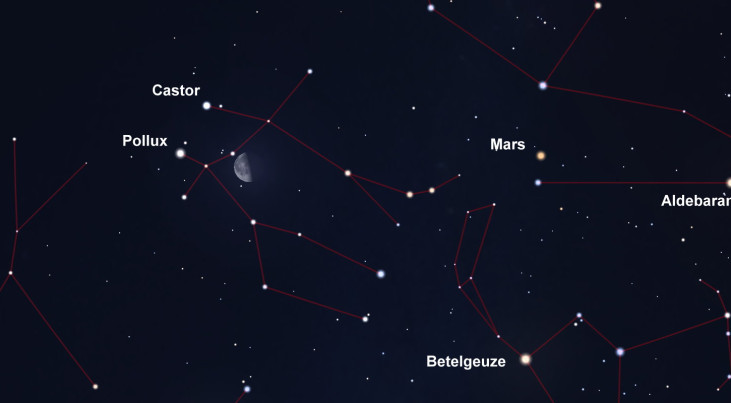 17 oktober: Tweelingen Castor en Pollux links van maan