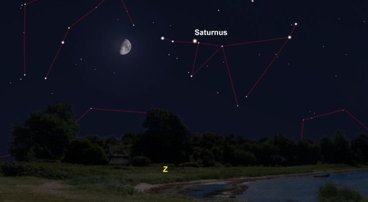 2 november: Saturnus rechts van maan