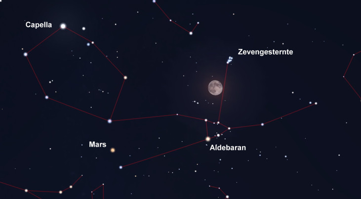 9 november: Aldebaran (Stier) linksonder maan