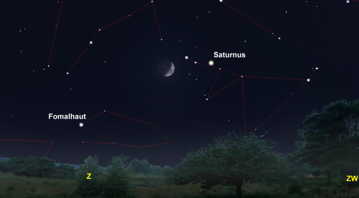 29 november: Saturnus rechts van maan