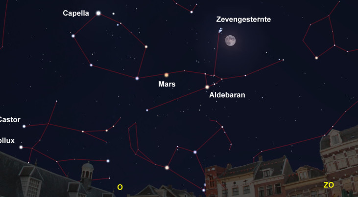 6 december: Zevengesternte boven maan (verrekijker)