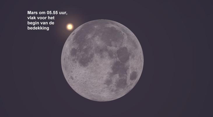 Op 8 december in de ochtend trekt de maan voor de planeet Mars langs.