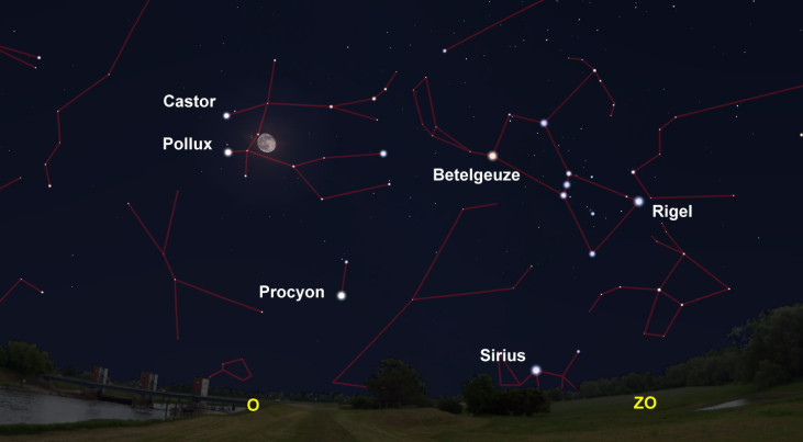 10 december: Castor en Pollux (Tweelingen) links van maan