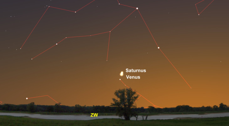 22 januari: Venus en Saturnus laag in zuidwesten
