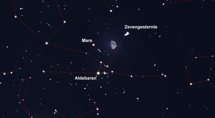 30 januari: Aldebaran (Stier) rechtsonder maan