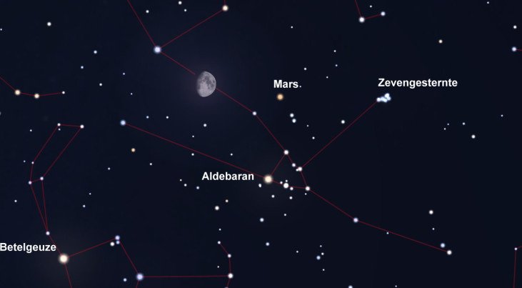 31 januari: Mars rechts van maan