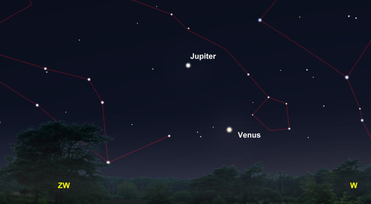 17 februari: Jupiter en Venus in westen (avond)