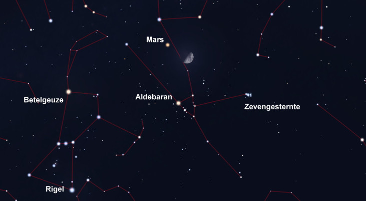 27 februari: Mars linksboven half verlichte maan