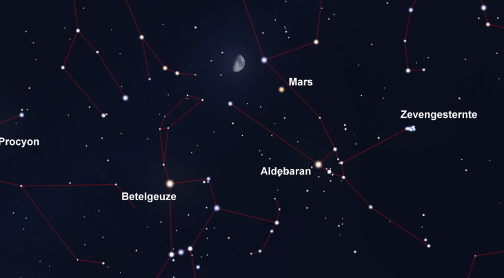 28 februari: Mars rechtsonder maan