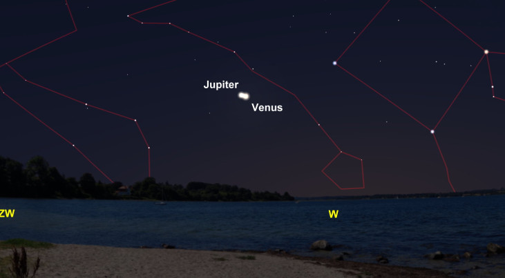 1 maart: Venus en Jupiter dicht bij elkaar (west)