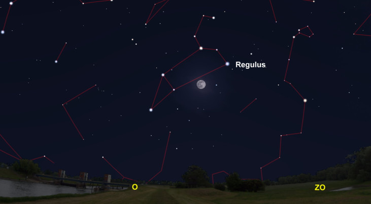 6 maart: Regulus (Leeuw) rechtsboven maan