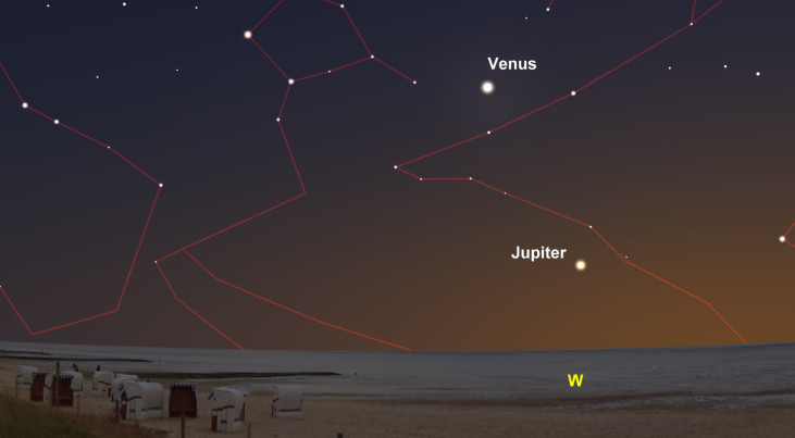 17 maart: Jupiter laag in westen