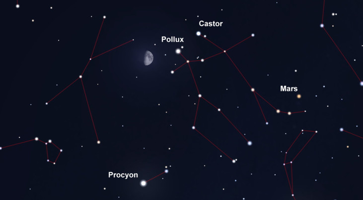 30 maart: Castor en Pollux (Tweelingen) rechts van maan