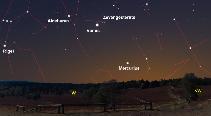 11 april: Mercurius laag in westen