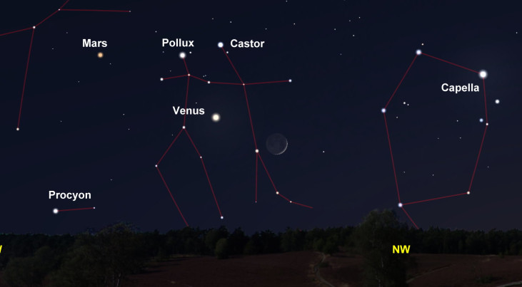 22 mei: Maansikkel op lijn met Venus en Mars