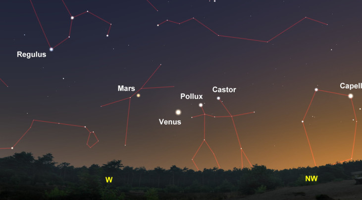2 juni: Venus op lijn met Castor en Pollux
