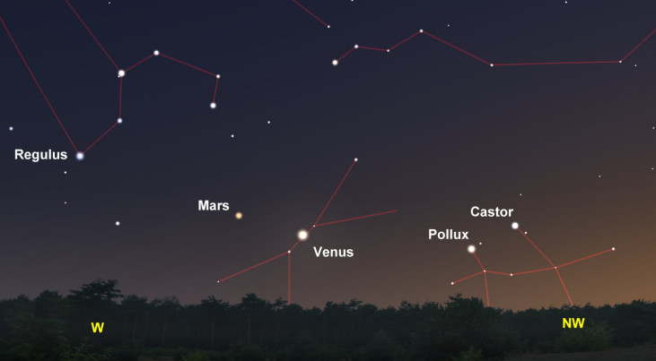 4 juni: Venus goed zichtbaar in westen