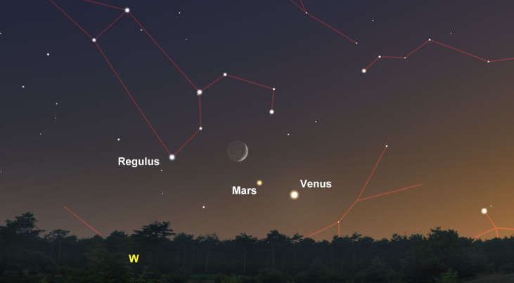 22 juni: Mars, maan en Venus bij elkaar