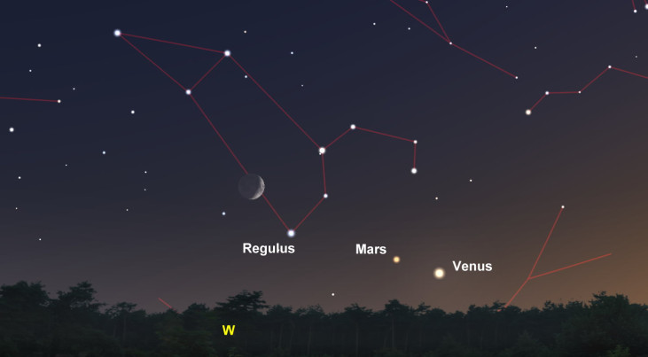 23 juni: Regulus (Leeuw) rechtsonder maan