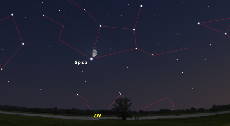 27 juni: Spica (Maagd) pal onder maan