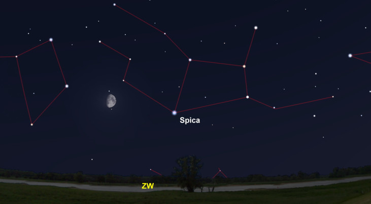 28 juni: Spica (Maagd) rechts van maan