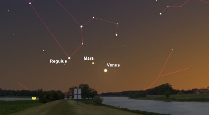 30 juni: Venus en Mars dichtbij elkaar in westen