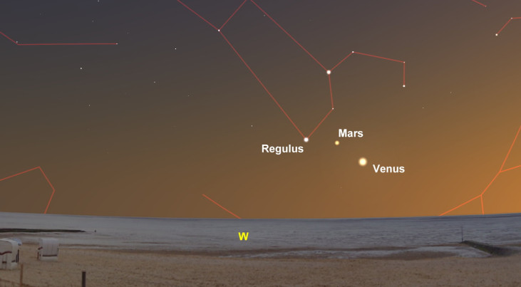 4 juli: Venus laag in westen