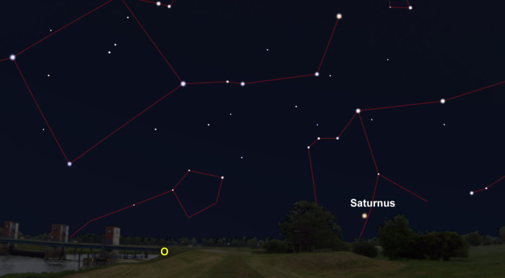 15 juli: Saturnus in Waterman