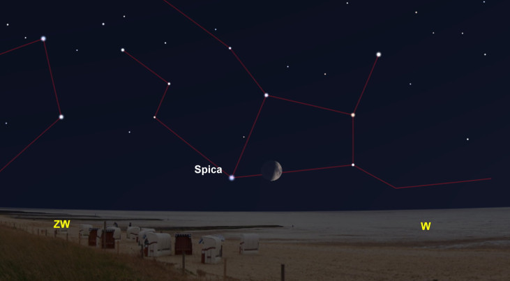 24 juli: Spica (Maagd) dicht bij maan