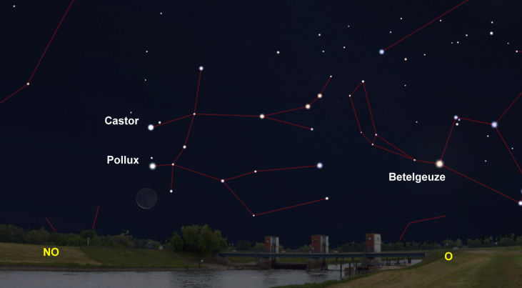 14 augustus: Castor, Pollux en maan op een lijn