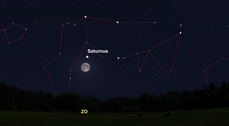 30 augustus: Saturnus boven bijna volle maan