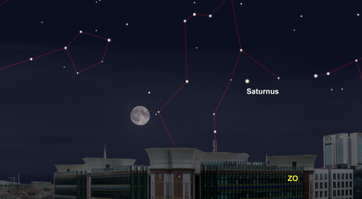 31 augustus: Saturnus rechts van volle maan