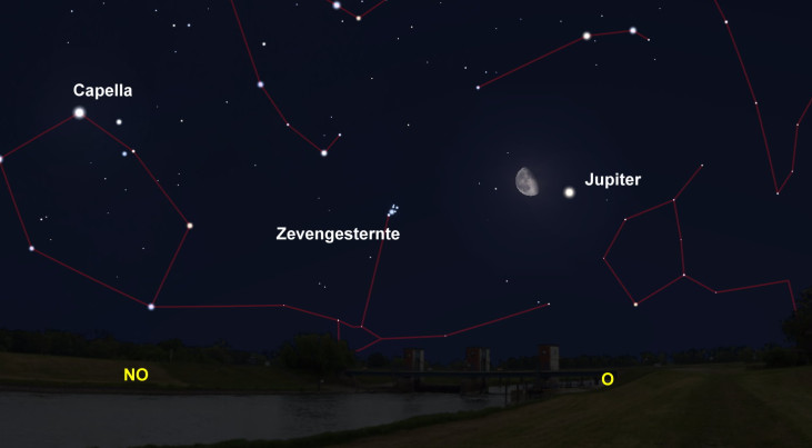 4 september: Jupiter rechtsonder maan