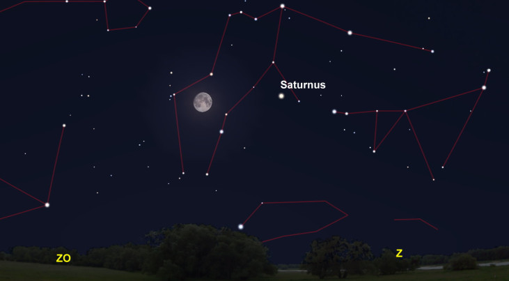 27 september: Saturnus rechts van maan